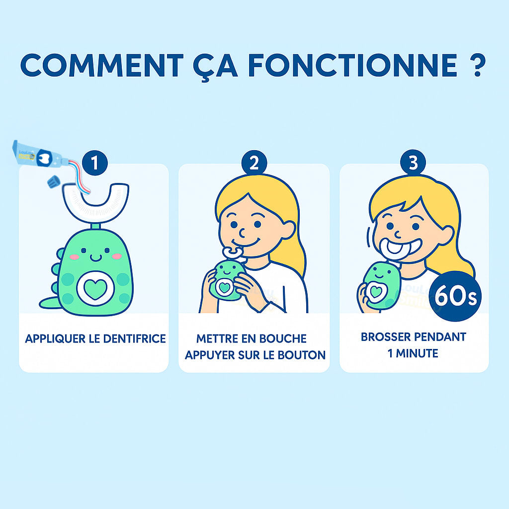 Brosse à Dents Électrique en Forme de U pour Enfants